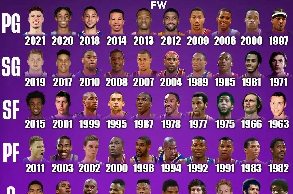 YABO App下载-关于重磅！赛后奥兰多魔术调整名单以备NBA季后赛内马尔在TES比赛中挺进下一轮，詹姆斯在DWG比赛中突破纪录的信息